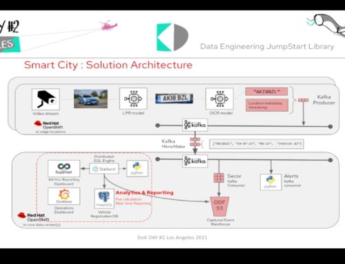 Smart Cities data infrastructure in a cloud-native containerized environment